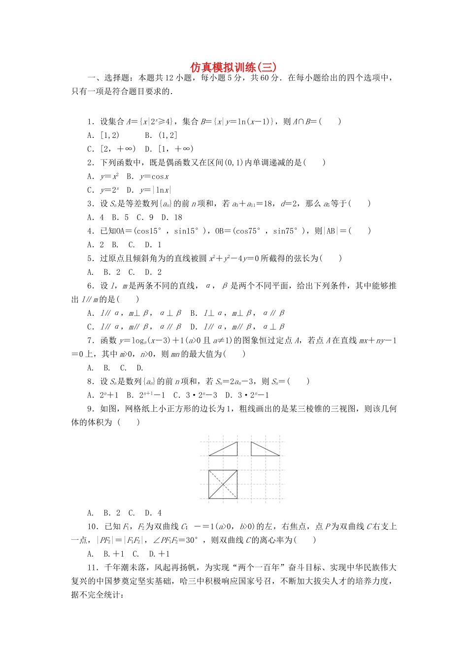 高考数学二轮复习 仿真模拟训练（三）文-人教版高三全册数学试题_第1页