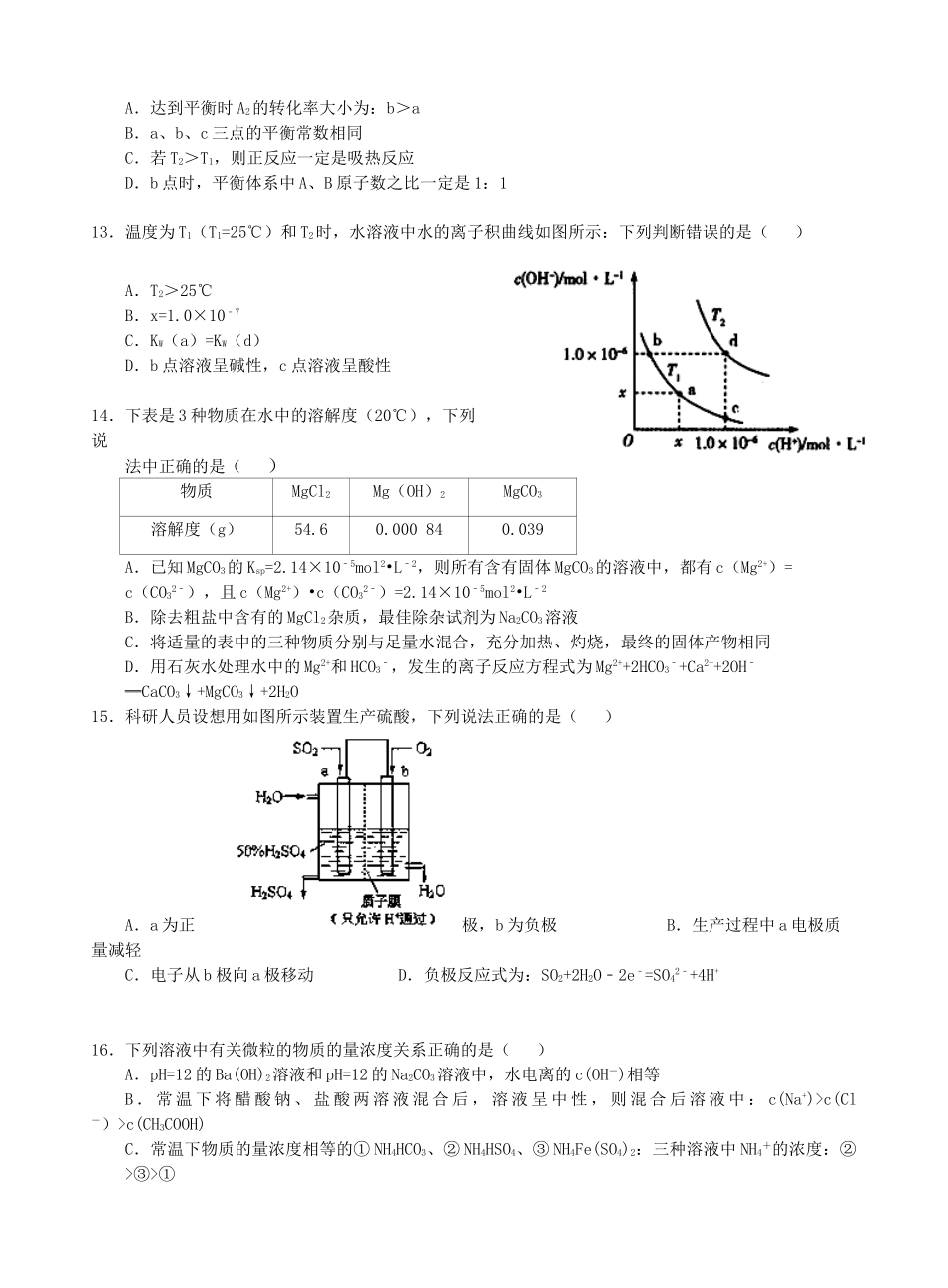 江西省樟树市高三化学下学期周练试题（3）（2部，补习班）-人教版高三全册化学试题_第3页