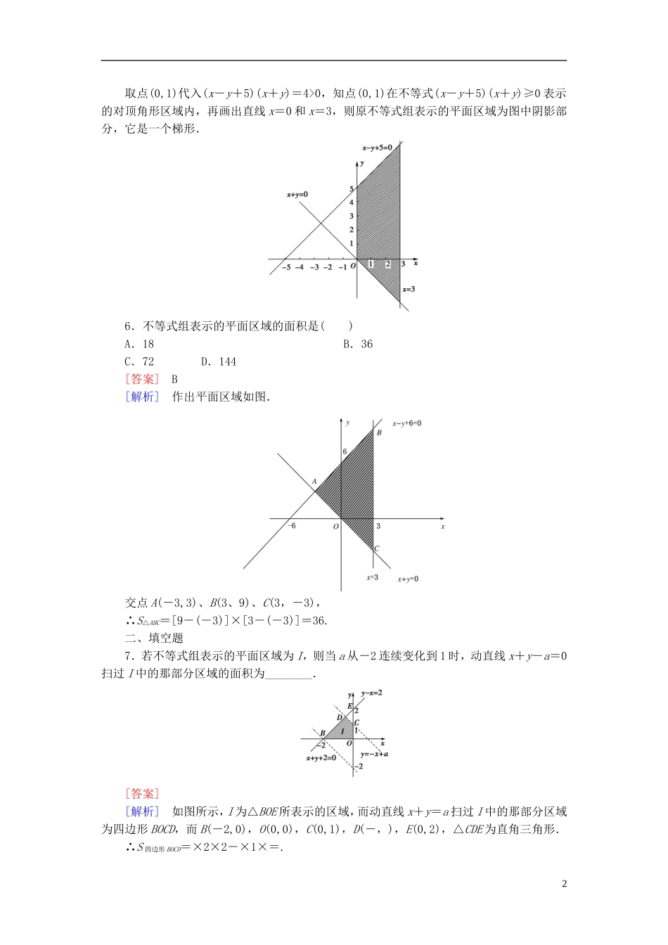 高中数学 3.3第1课时 二元一次不等式（组）与平面区域练习 新人教A版必修5-新人教A版高二必修5数学试题_第2页