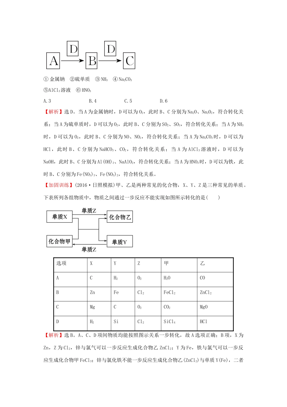 广东省高考化学一轮复习 第三章单元跟踪强化练3-人教版高三全册化学试题_第2页