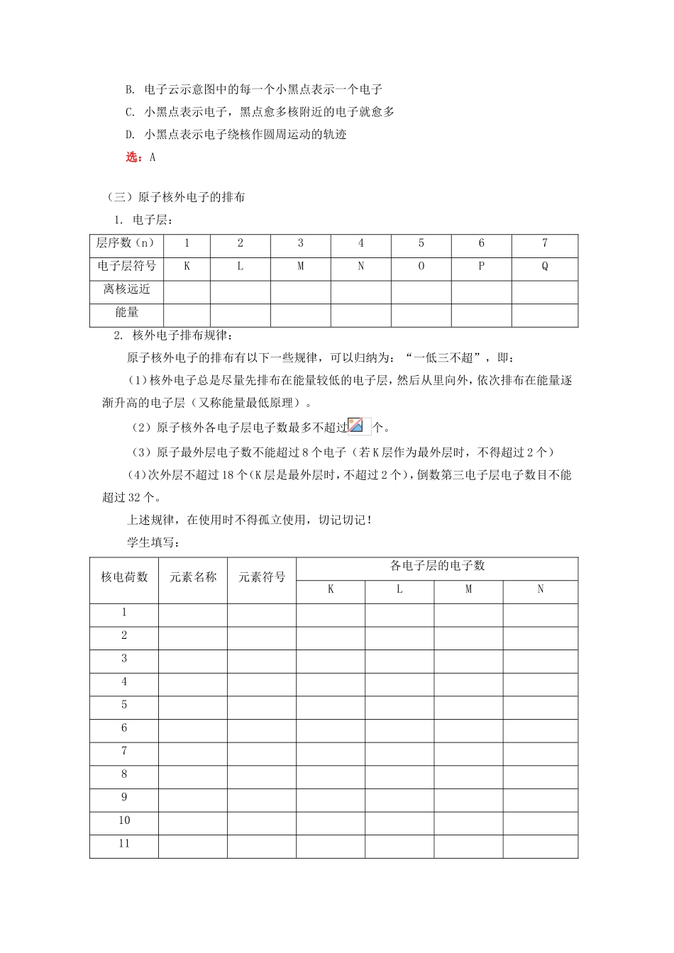 高一化学第一节  原子结构人教版知识精讲_第3页