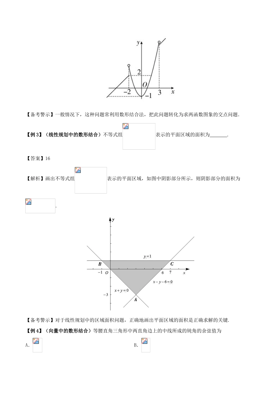 高考数学 30分钟拿下选择、填空题 专题05 数形结合法 文-人教版高三全册数学试题_第3页