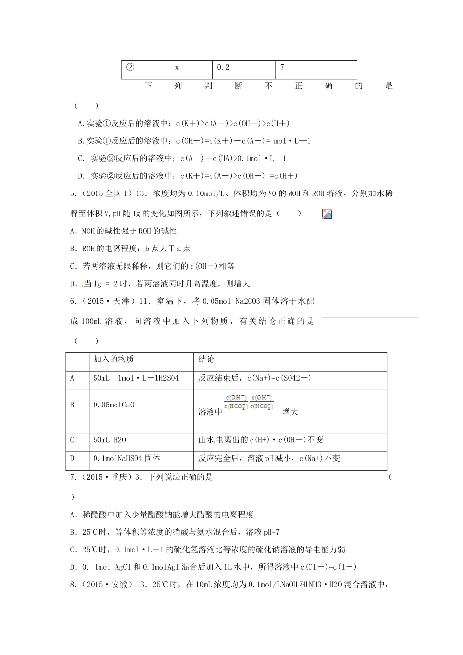 四川省攀枝花市十二中高考化学二轮复习 试题重组周周练13 新人教版-新人教版高三全册化学试题_第2页