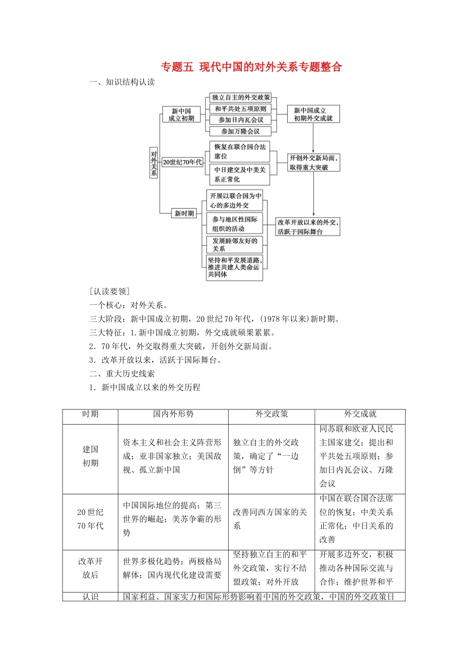 高中历史 专题五 现代中国的对外关系专题整合练习（含解析）人民版必修1-人民版高一必修1历史试题_第1页