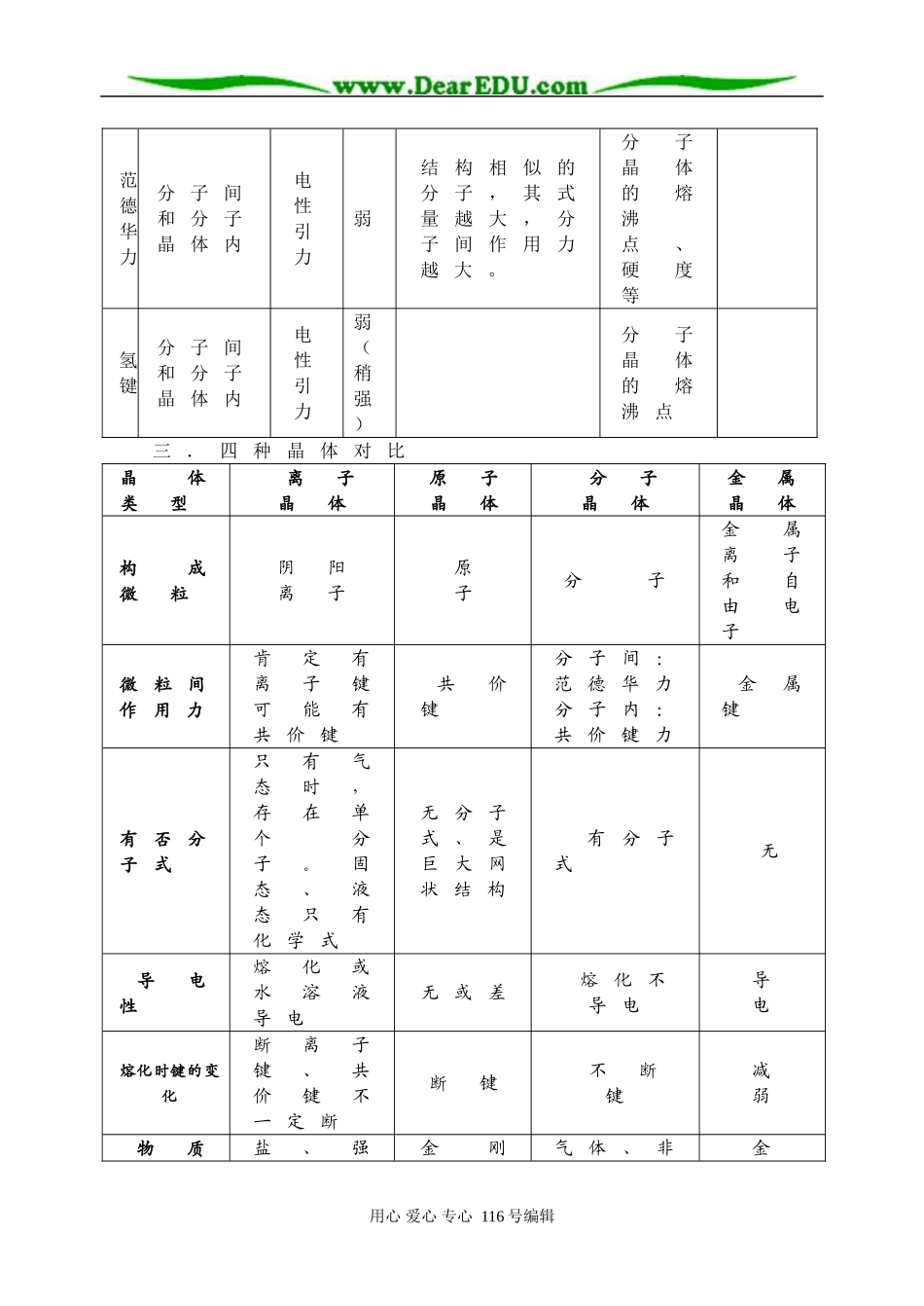 基本理论－物质结构_第2页