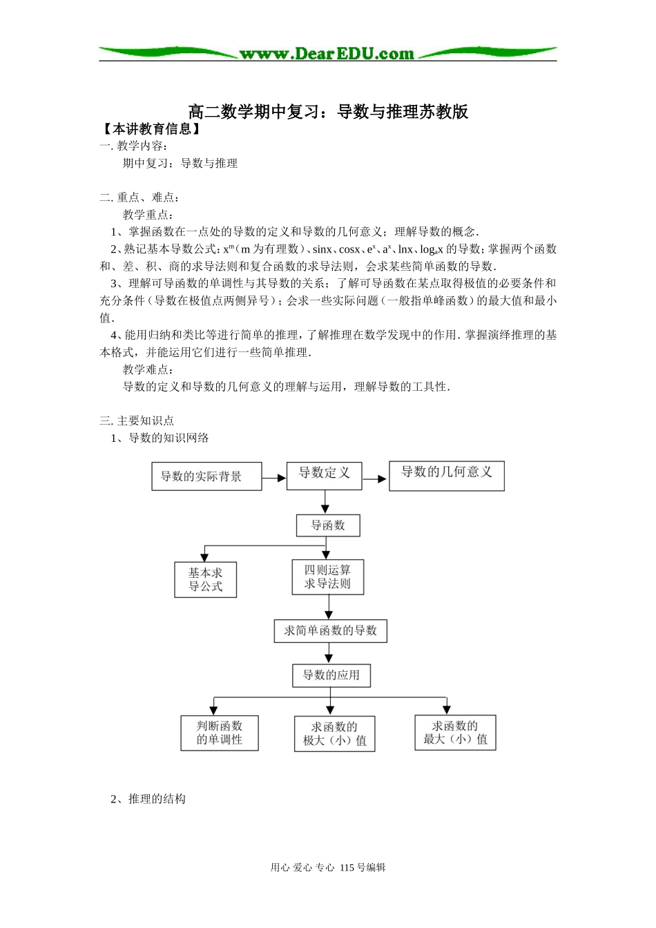高二数学期中复习：导数与推理苏教版知识精讲_第1页