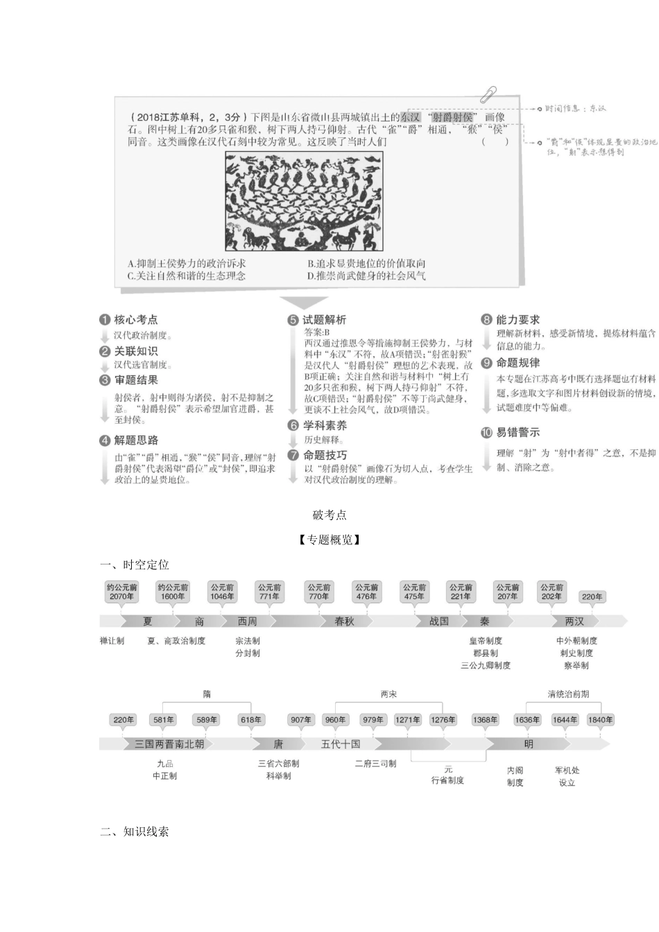 （江苏专版）高考历史一轮总复习 第一部分 中国古代史 专题一 古代中国的政治制度讲义-人教版高三全册历史试题_第3页
