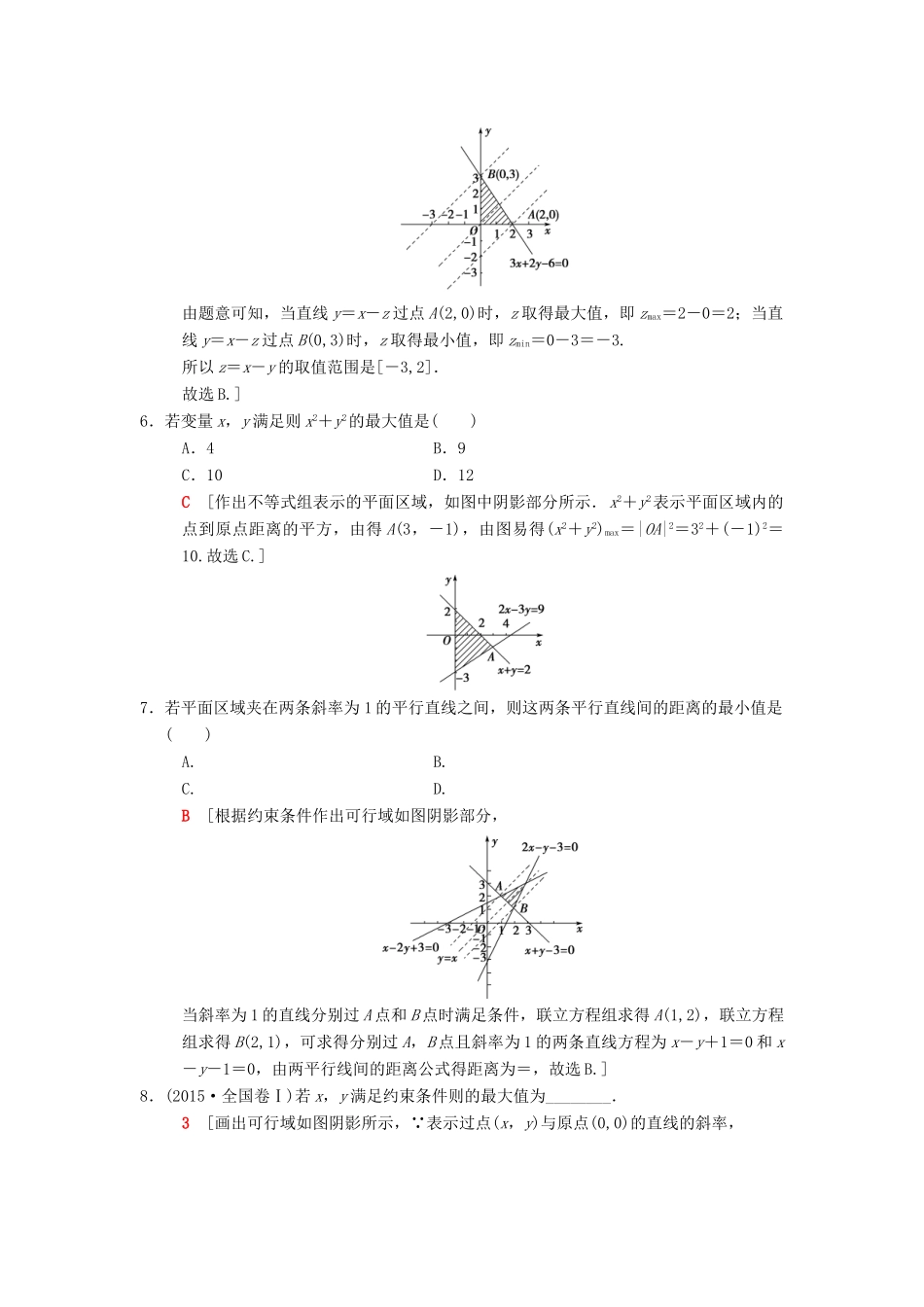 高考数学二轮复习 第1部分 重点强化专题 限时集训18 不等式与线性规划 文-人教版高三全册数学试题_第2页
