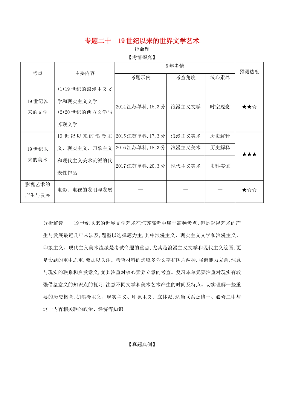 （江苏专版）高考历史一轮总复习 第五部分 世界现代史 专题二十 19世纪以来的世界文学艺术讲义-人教版高三全册历史试题_第1页