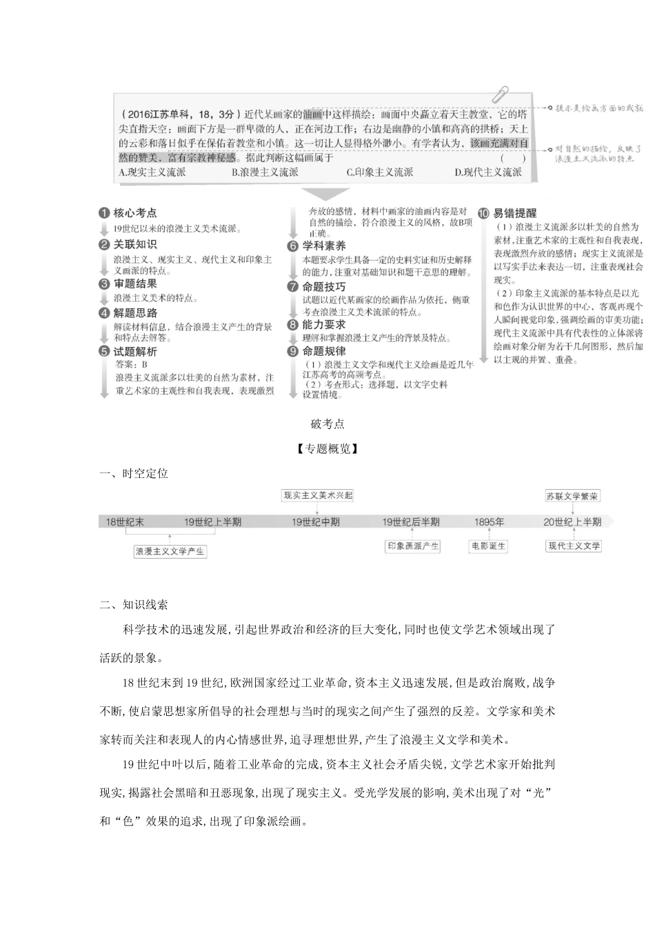 （江苏专版）高考历史一轮总复习 第五部分 世界现代史 专题二十 19世纪以来的世界文学艺术讲义-人教版高三全册历史试题_第2页