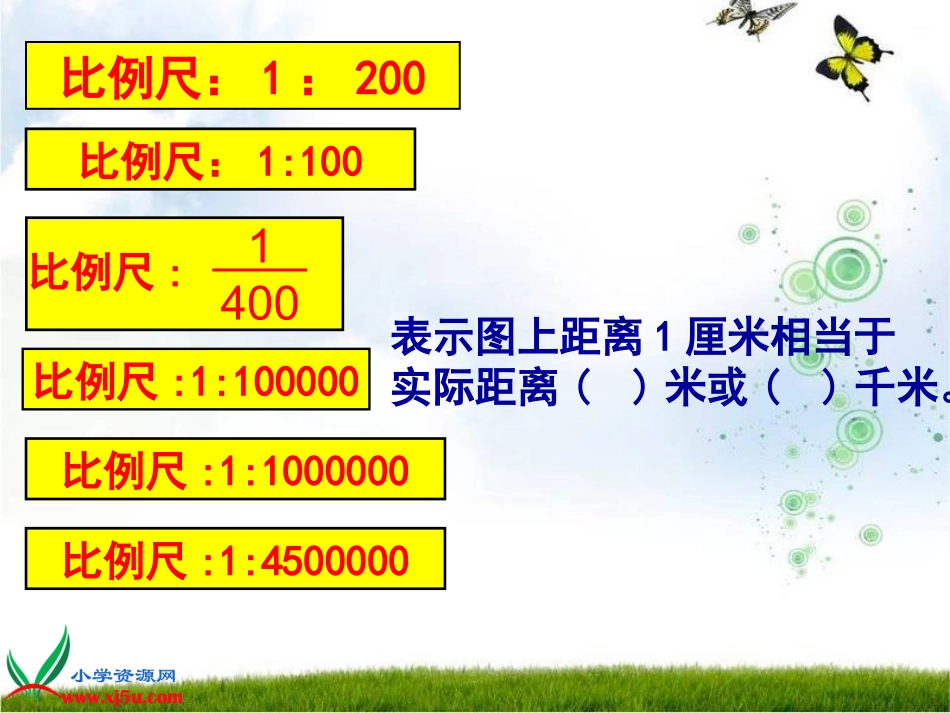 《比例尺》课件杜美平_第2页