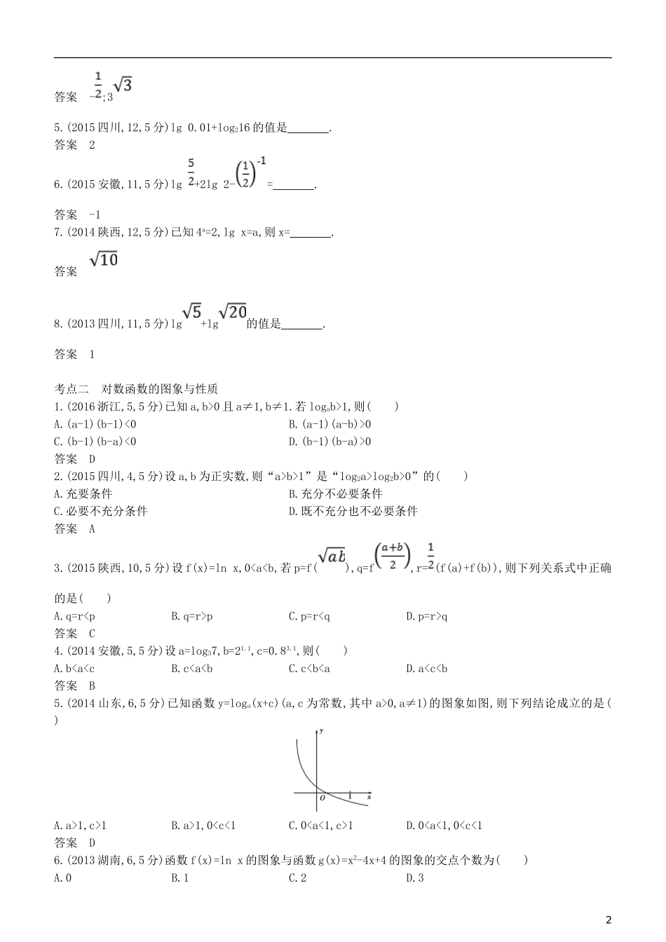 高考数学一轮复习 第二章 函数 2.5 对数与对数函数练习 文-人教版高三全册数学试题_第2页