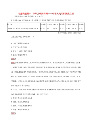 （新课标）广西高考历史二轮复习 能力升级练 专题突破练6 中华文明的再铸——中华人民共和国成立后-人教版高三全册历史试题