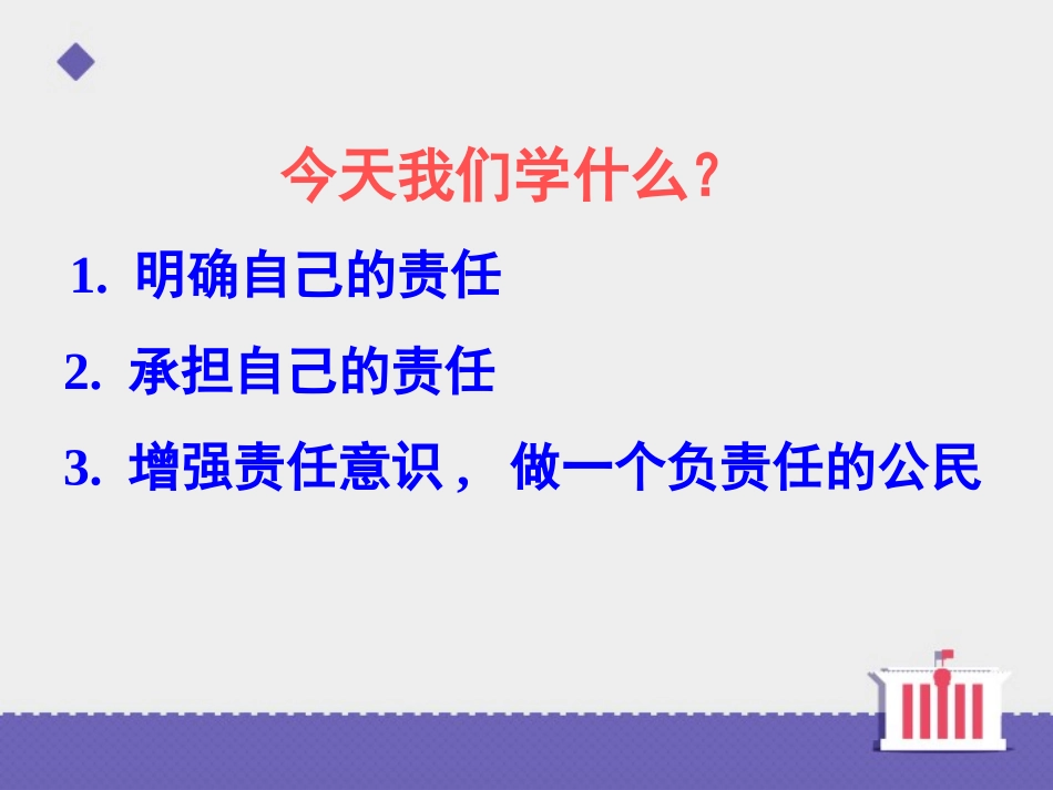 《这是我的责任》课件1_第2页