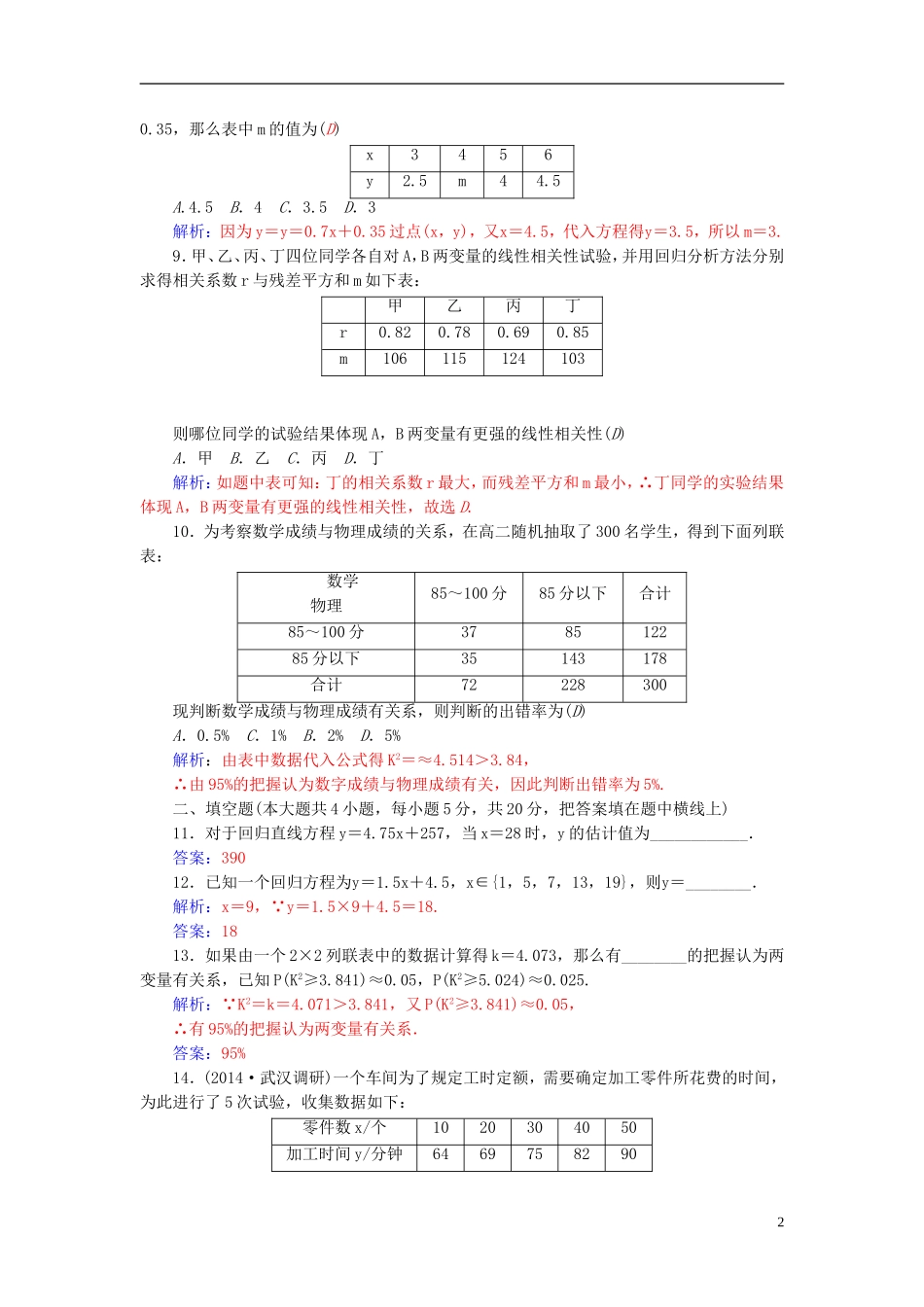 高中数学 第一章 统计案例章末检测 新人教A版选修1-2-新人教A版高二选修1-2数学试题_第2页
