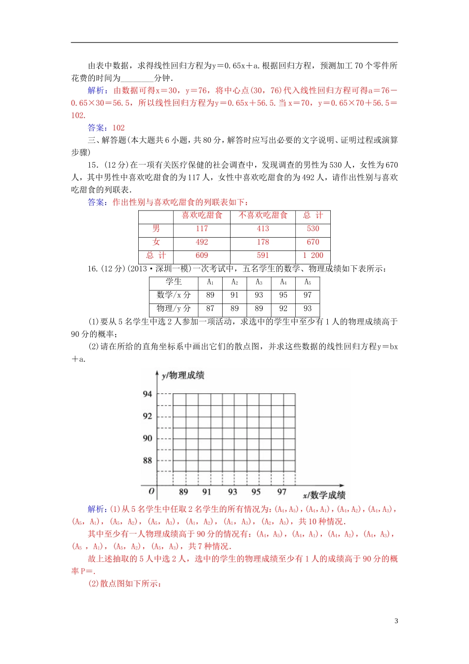 高中数学 第一章 统计案例章末检测 新人教A版选修1-2-新人教A版高二选修1-2数学试题_第3页