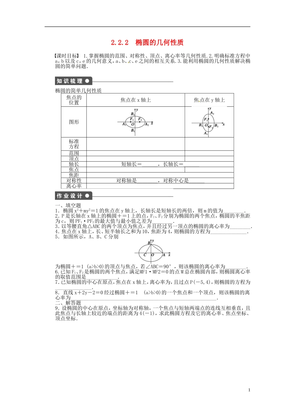 高中数学 2.2.2椭圆的几何性质同步练习（含解析）苏教版选修2-1-苏教版高二选修2-1数学试题_第1页