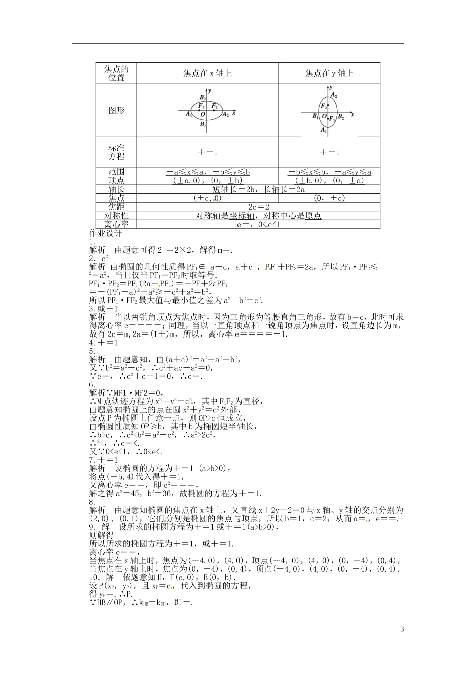 高中数学 2.2.2椭圆的几何性质同步练习（含解析）苏教版选修2-1-苏教版高二选修2-1数学试题_第3页