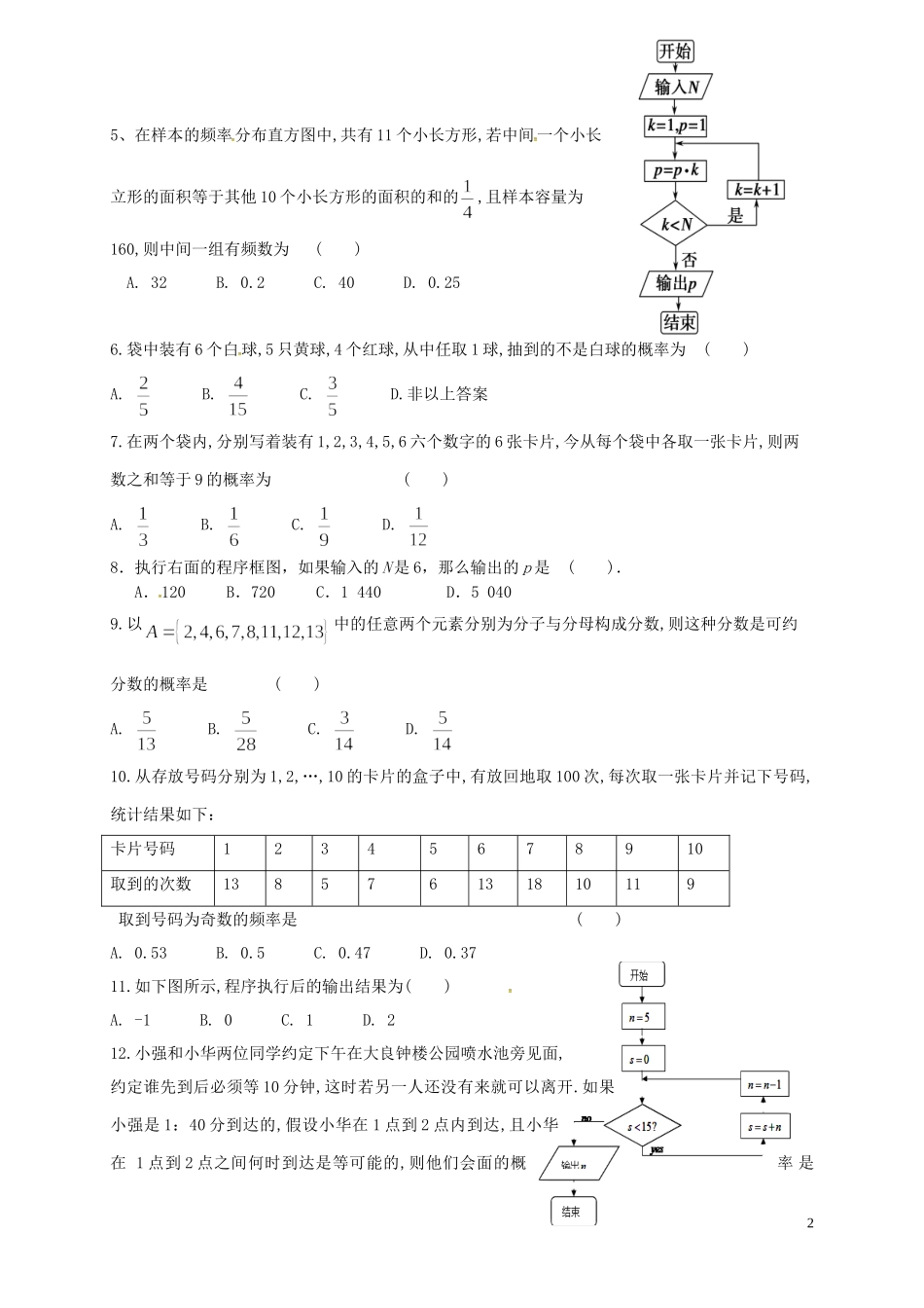 高二数学上学期第一次月考试题（无答案）-人教版高二全册数学试题_第2页