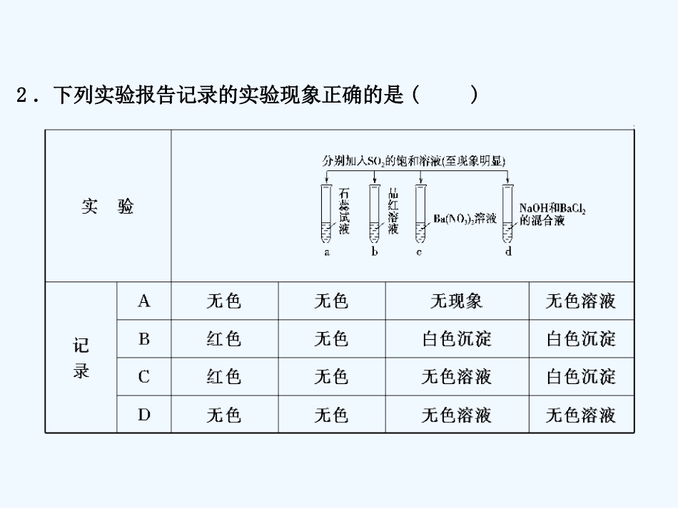 【大纲版创新设计】2011届高考化学一轮复习 第6章 氧族元素及环境保护 易错题型解析课件 人教大纲版_第3页