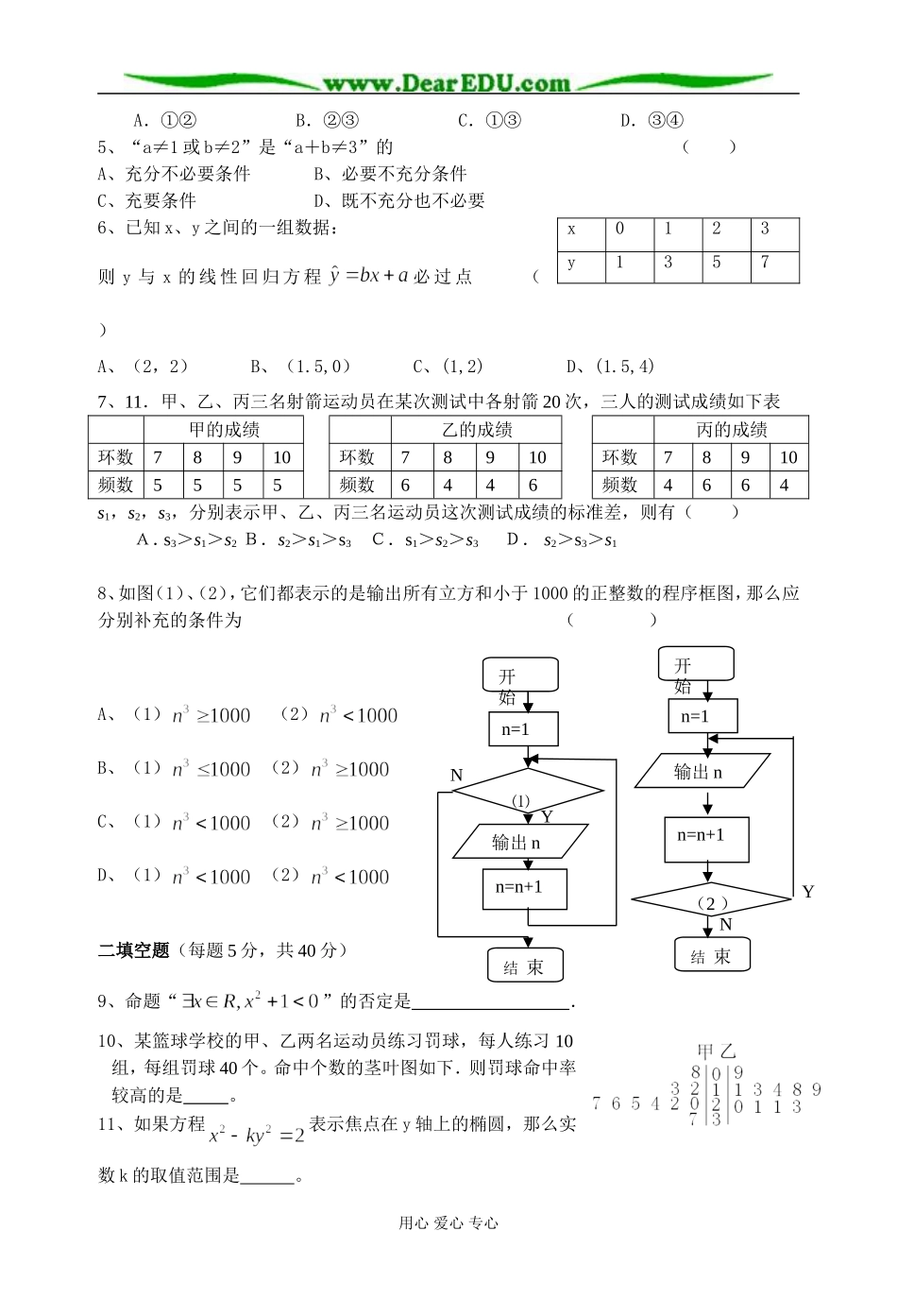 江苏省金湖中学高二数学第一次阶段检测试卷 苏教版必修5_第2页