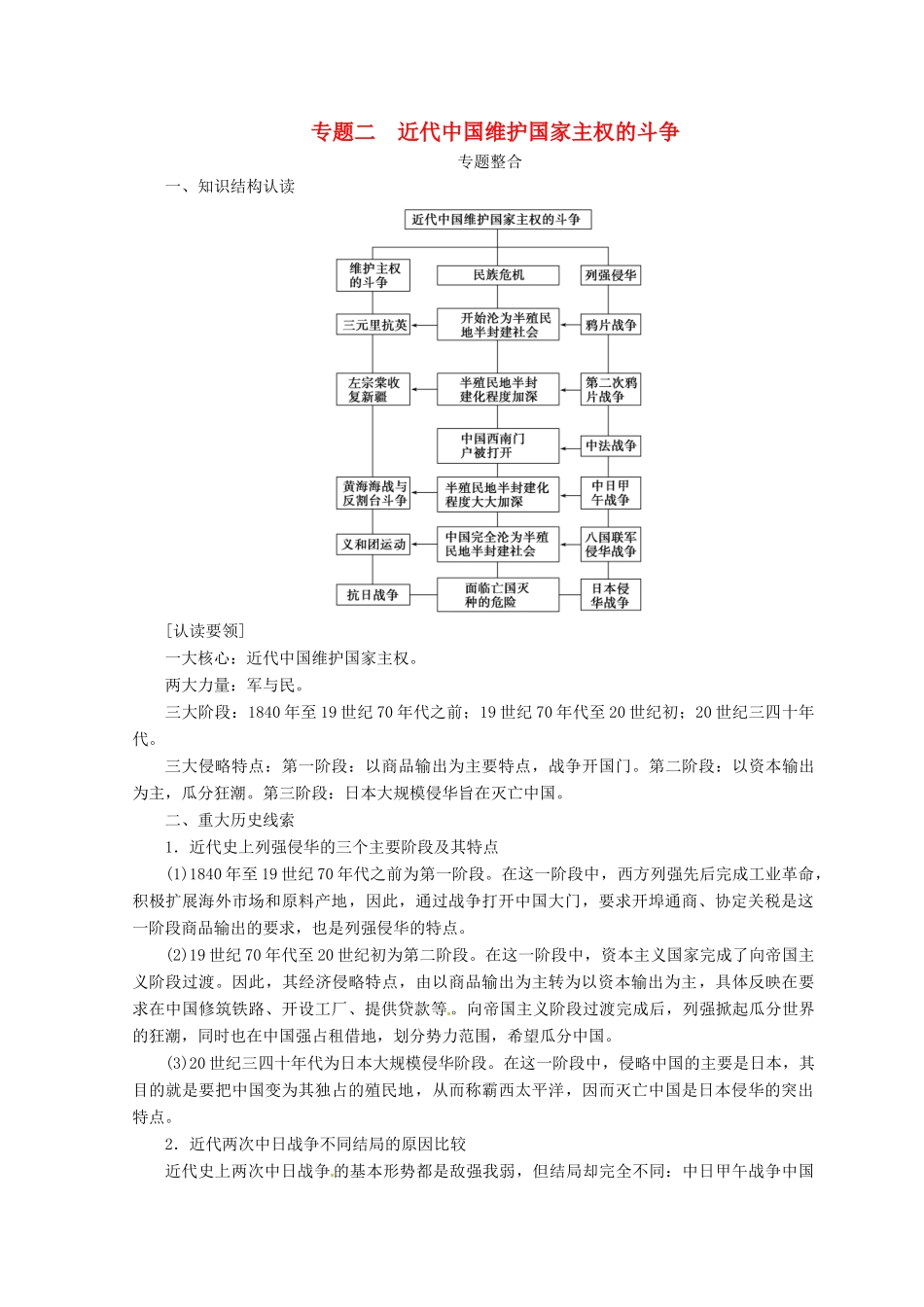高中历史 专题二 近代中国维护国家主权的斗争习题 人民版必修1-人民版高一必修1历史试题_第1页