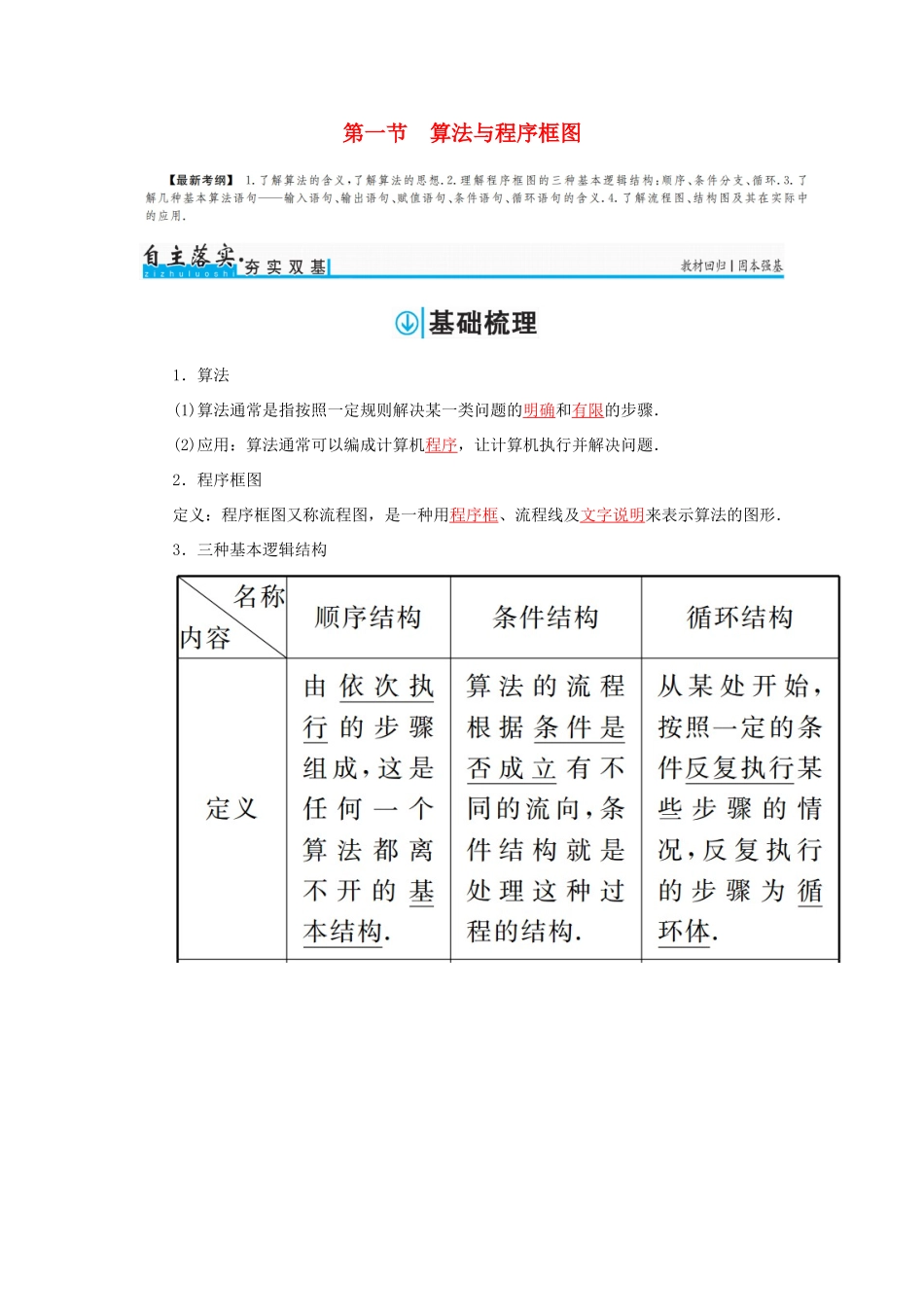 高考数学一轮总复习 第九章 算法初步、统计与统计案例 第一节 算法与程序框图练习 文-人教版高三全册数学试题_第1页