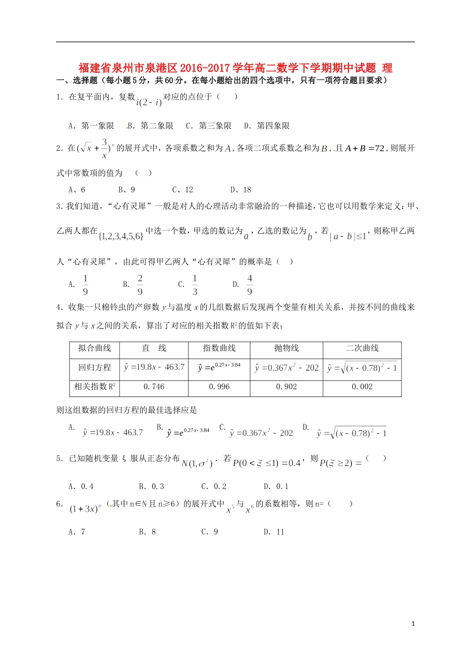福建省泉州市泉港区高二数学下学期期中试题 理-人教版高二全册数学试题_第1页