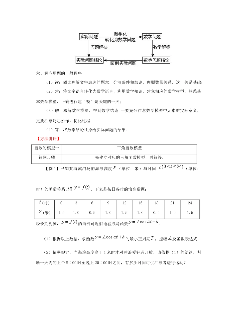 高考数学 常见题型解法归纳反馈训练 第11讲 函数（三角函数、数列函数）模型及其应用-人教版高三全册数学试题_第2页