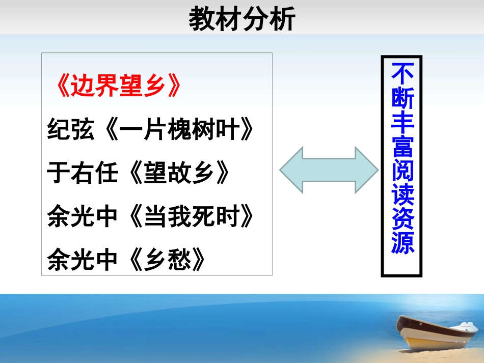 《隔不断的一缕乡愁——台湾现代怀乡诗专题学习》说课课件_第2页