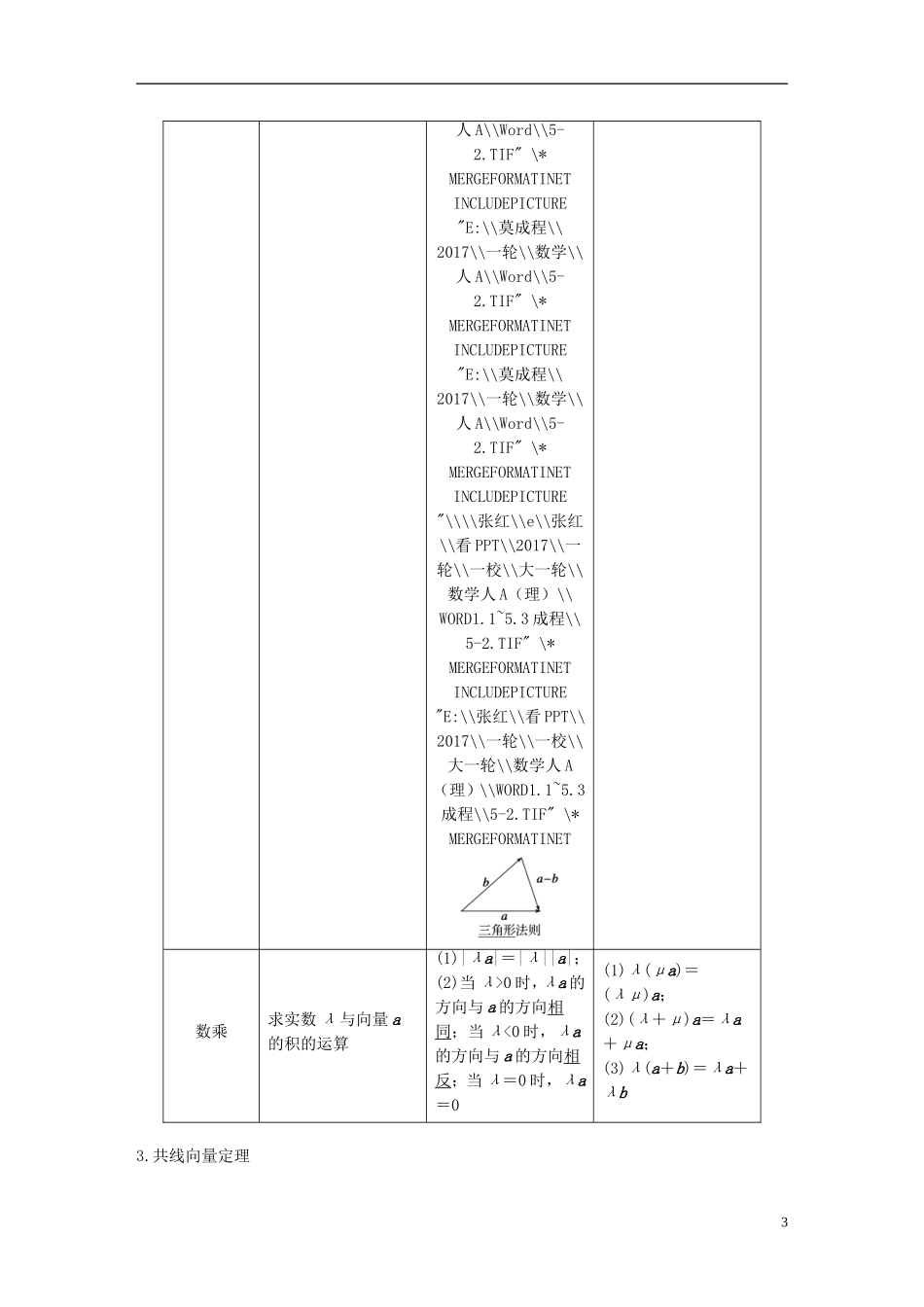 高考数学一轮复习 第五章 平面向量 5.1 平面向量的概念及线性运算 理-人教版高三全册数学试题_第3页