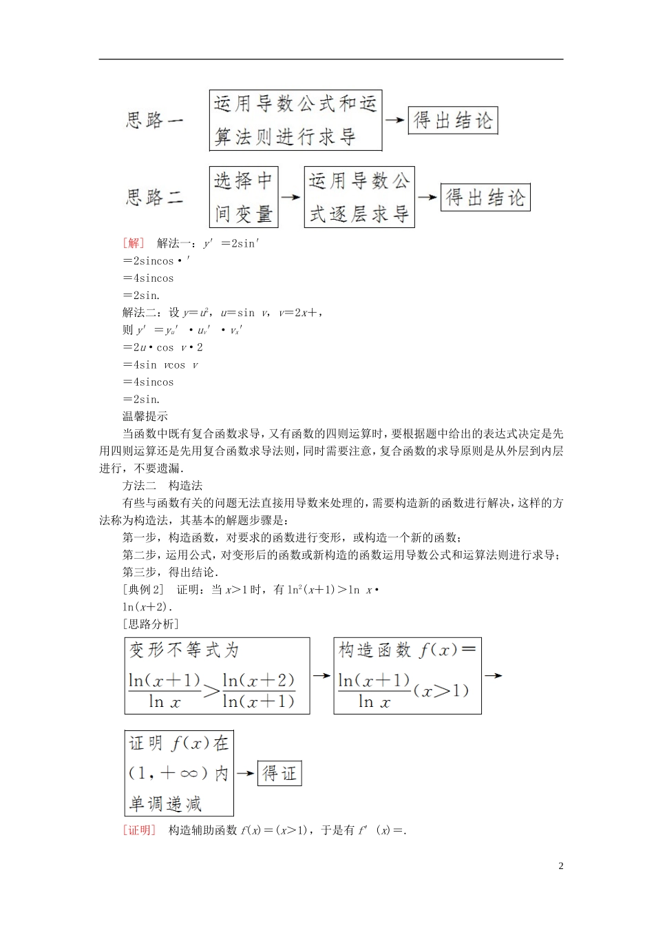高考数学一轮复习 第三章 导数及其应用 3.1 变化率与导数、导数的计算真题演练集训 理 新人教A版-新人教A版高三全册数学试题_第2页