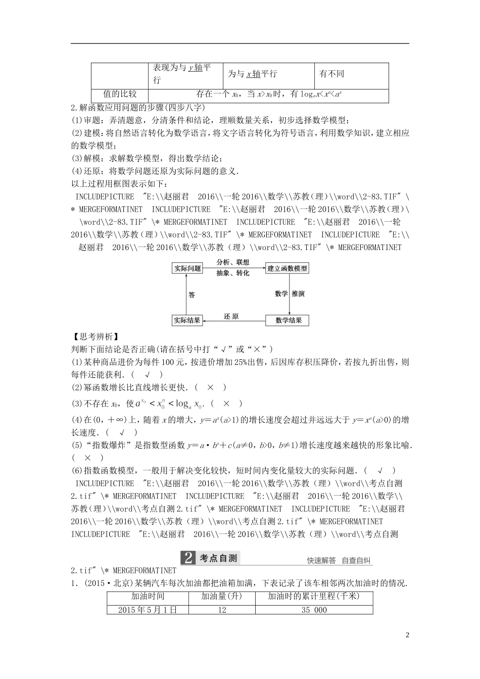 （江苏专用）高考数学一轮复习 第二章 函数概念与基本初等函数I 2.9 函数模型及其应用 理-人教版高三全册数学试题_第2页