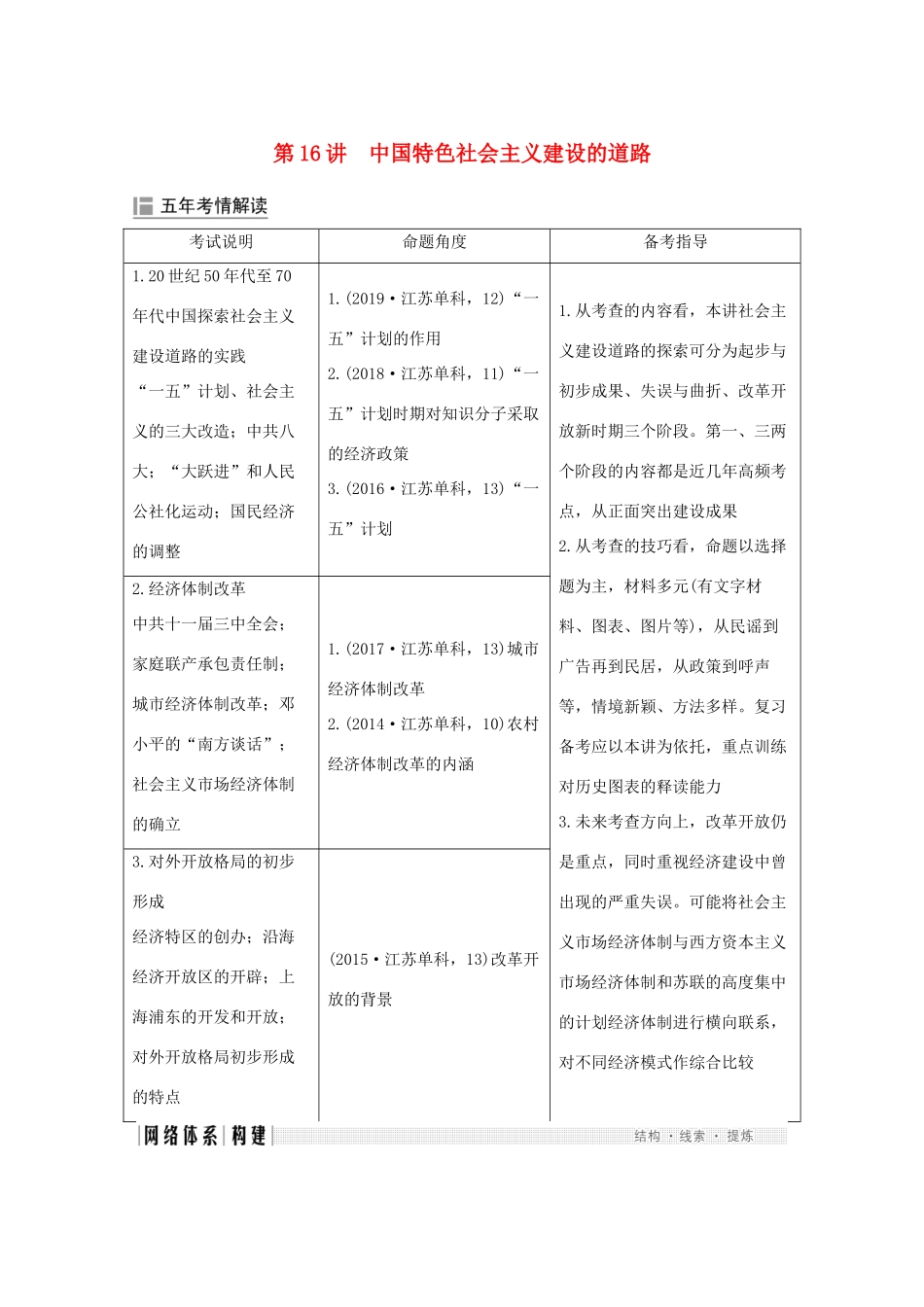（江苏专用）高考历史大二轮复习 板块五 现代中国 第16讲 中国特色社会主义建设的道路练习-人教版高三全册历史试题_第1页