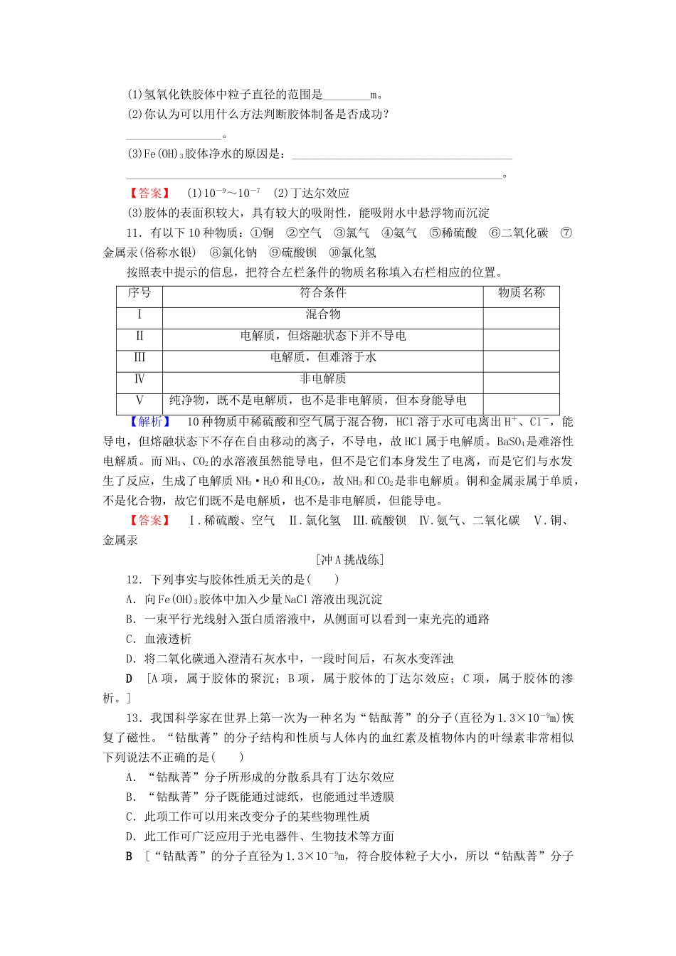 高中化学 课时分层作业4 物质的分散系 苏教版必修1-苏教版高一必修1化学试题_第3页