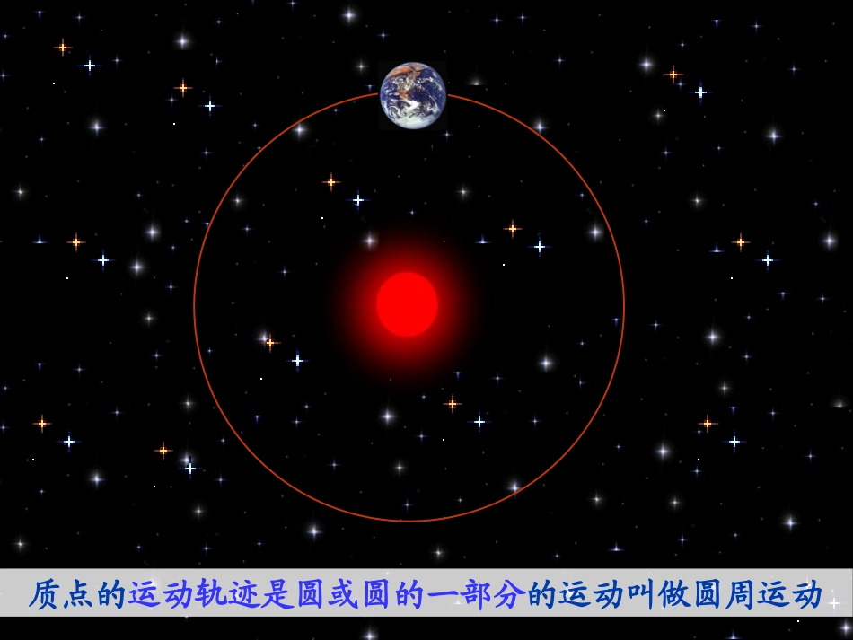 【物理】54圆周运动课件1（人教版必修2）_第3页