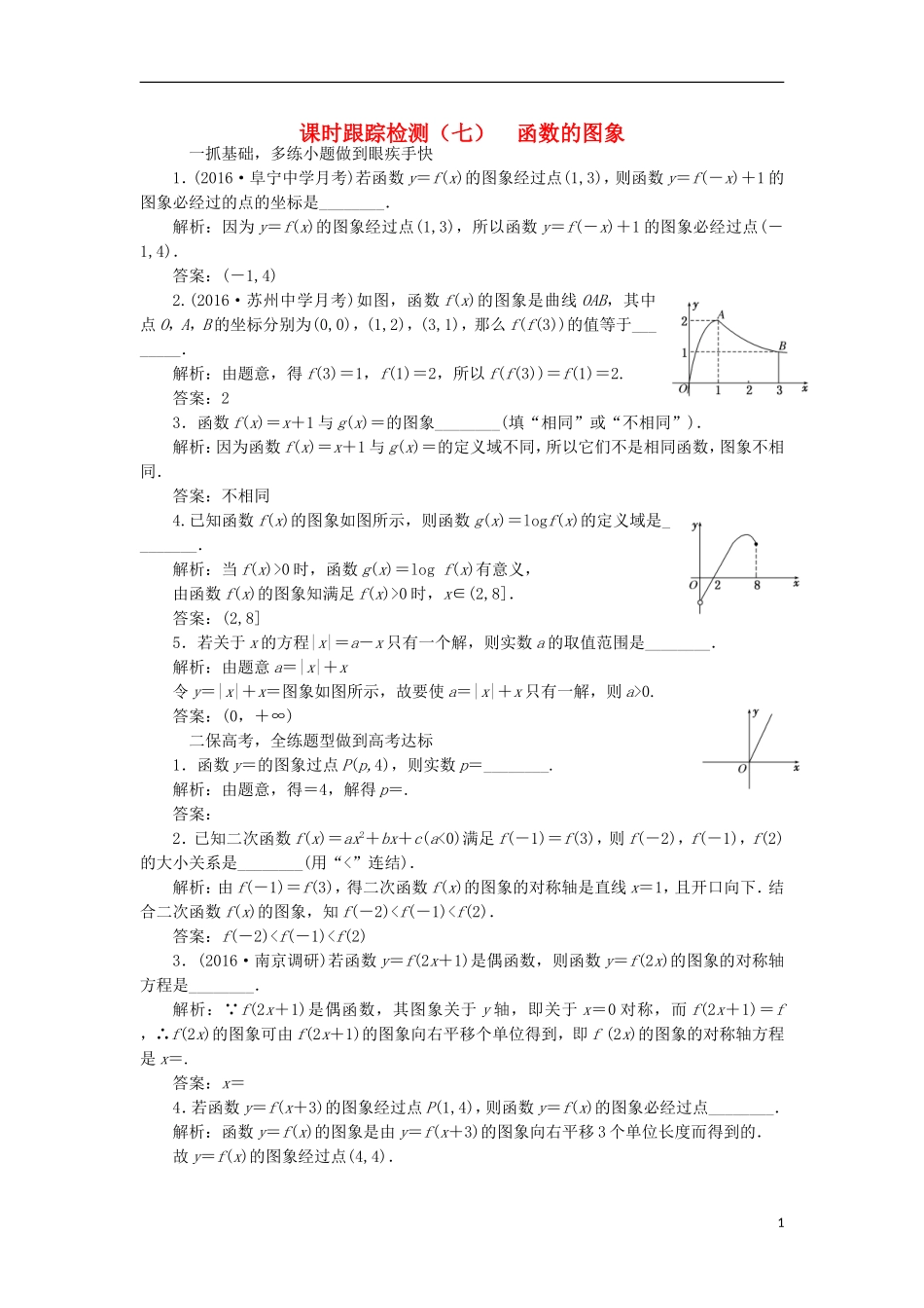 （江苏专用）高三数学一轮总复习 第二章 函数与基本初等函数Ⅰ 第四节 函数的图象课时跟踪检测 理-人教版高三全册数学试题_第1页