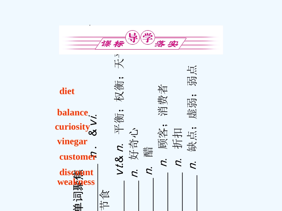 【安徽专版】《金版新学案》2011高三英语一轮课件 新人教版必修3-2_第2页
