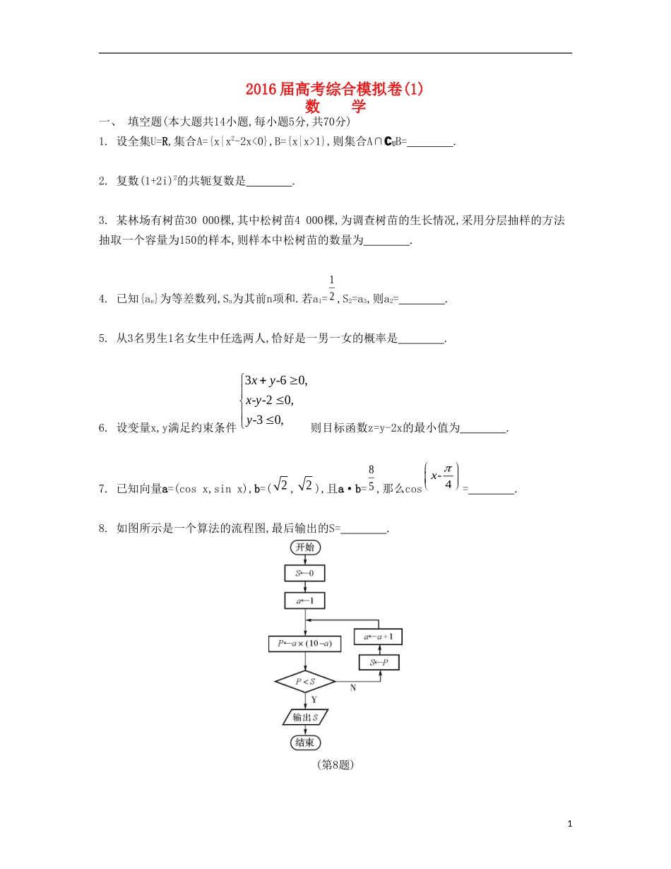 （江苏专用）高考数学大一轮复习 综合模拟卷一-人教版高三全册数学试题_第1页