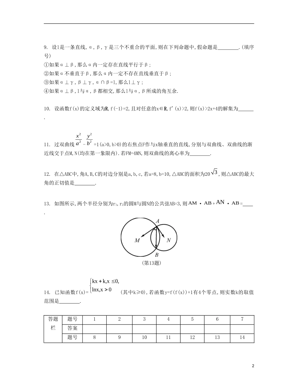 （江苏专用）高考数学大一轮复习 综合模拟卷一-人教版高三全册数学试题_第2页