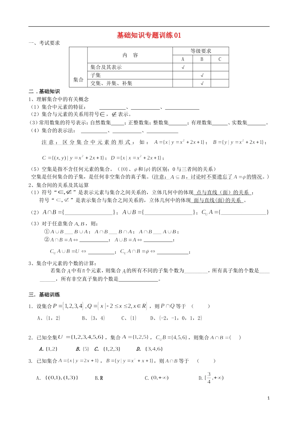 高考数学 基础知识专题训练（艺术班）_第1页