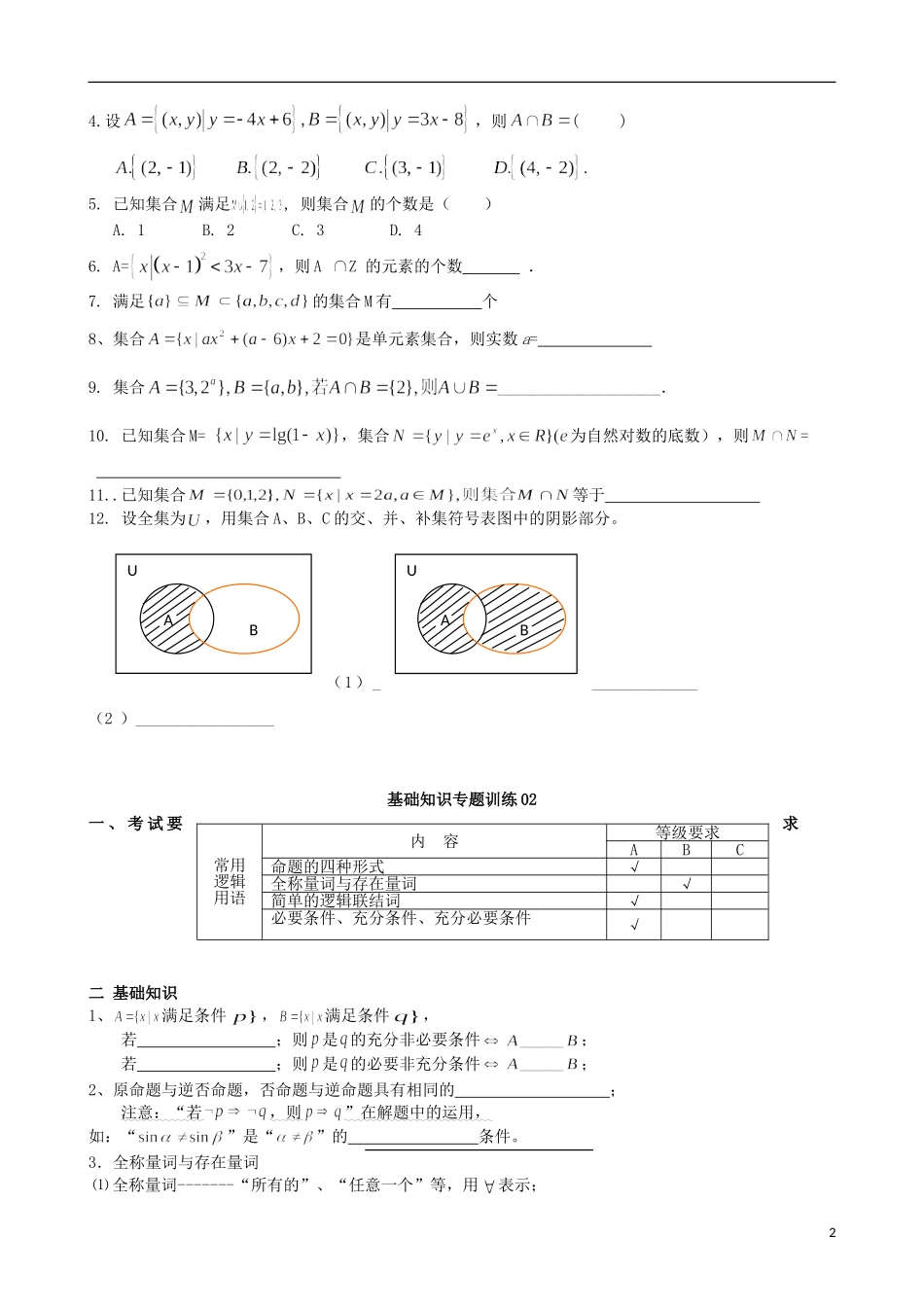 高考数学 基础知识专题训练（艺术班）_第2页