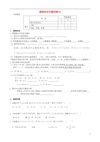 高考数学 基础知识专题训练（艺术班）