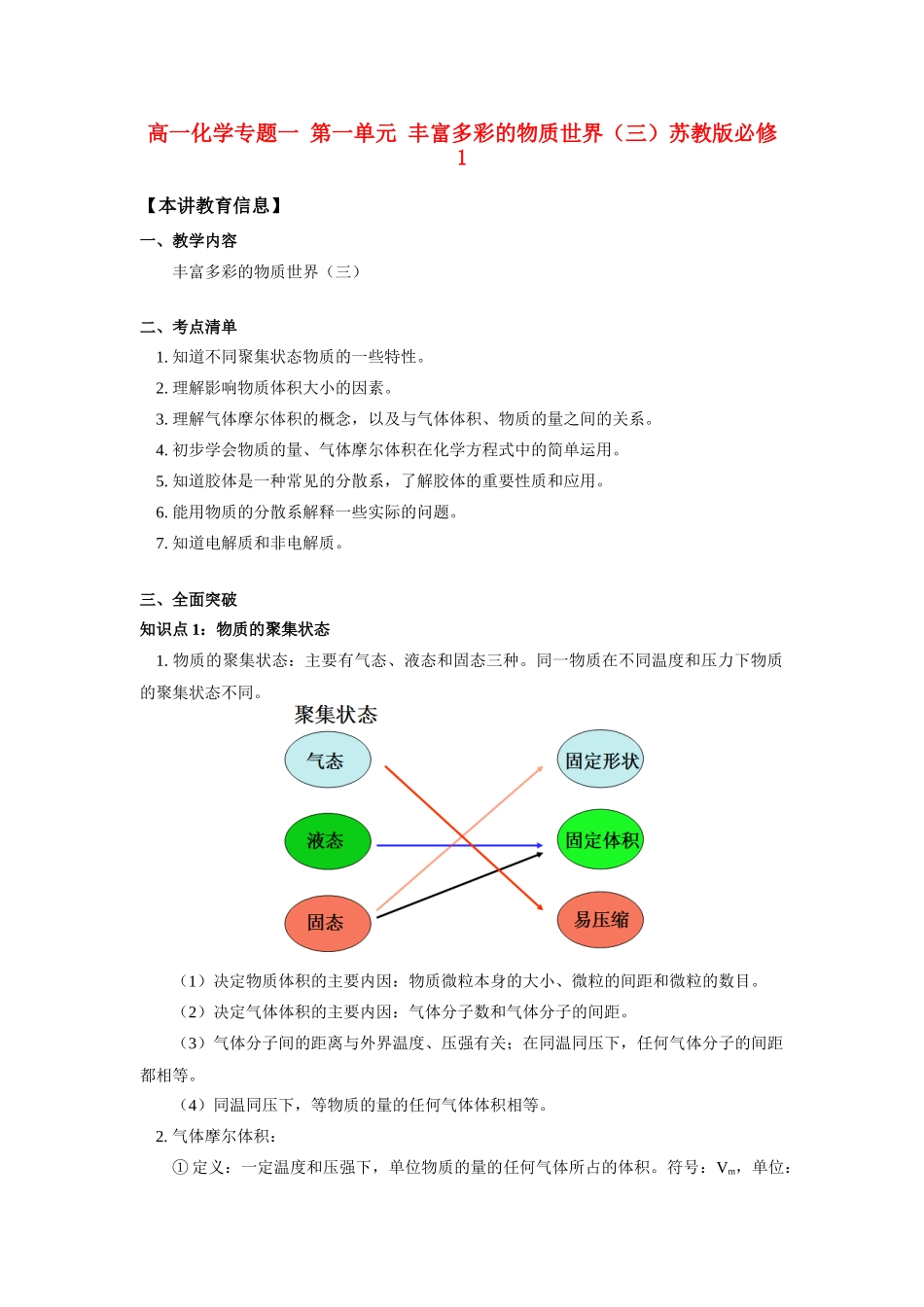 高一化学专题一 第一单元 丰富多彩的物质世界（三）苏教版必修1知识精讲_第1页