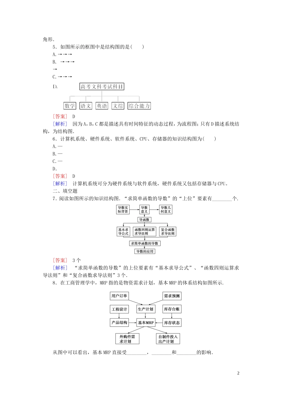 高中数学 第4章 框图 4.2 结构图习题（含解析）新人教A版选修1-2-新人教A版高二选修1-2数学试题_第2页