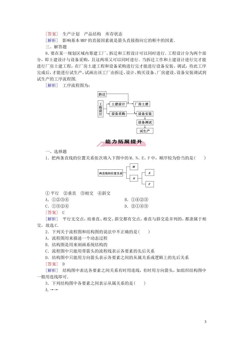 高中数学 第4章 框图 4.2 结构图习题（含解析）新人教A版选修1-2-新人教A版高二选修1-2数学试题_第3页