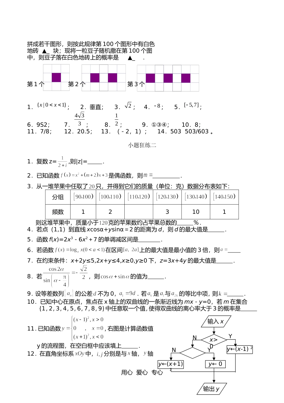 江苏省高中数学09高考小题狂练20套（含答案）_第2页