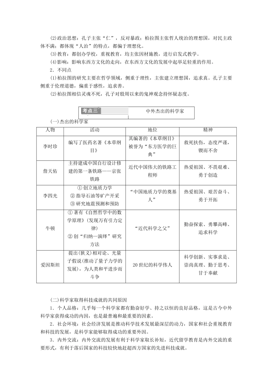 高考历史一轮复习 选考部分 中外历史人物评说分点突破 岳麓版-岳麓版高三全册历史试题_第3页