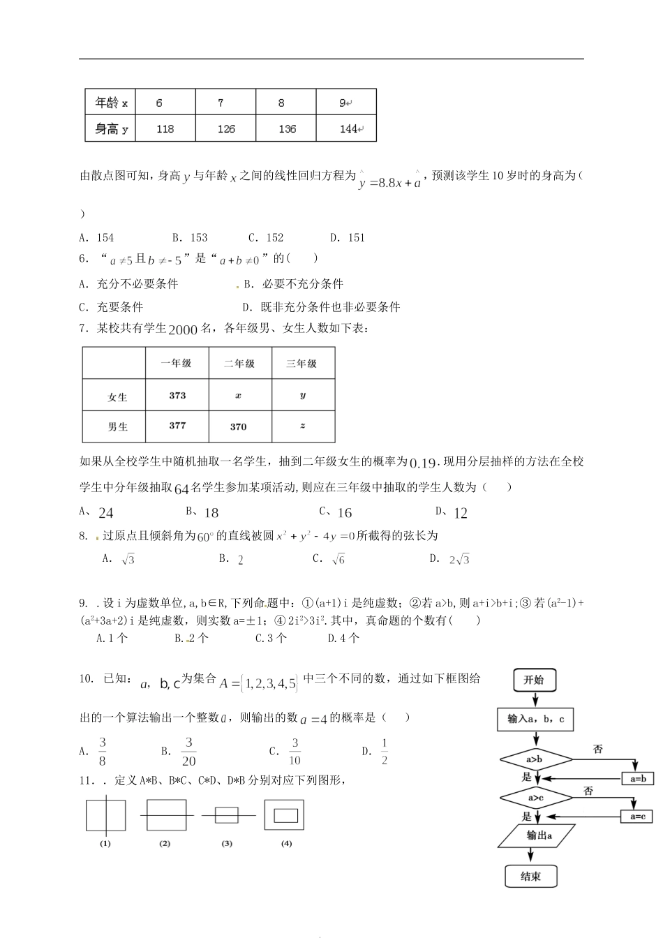 湖北省襄阳市高二数学下学期开学考试试题 文-人教版高二全册数学试题_第2页