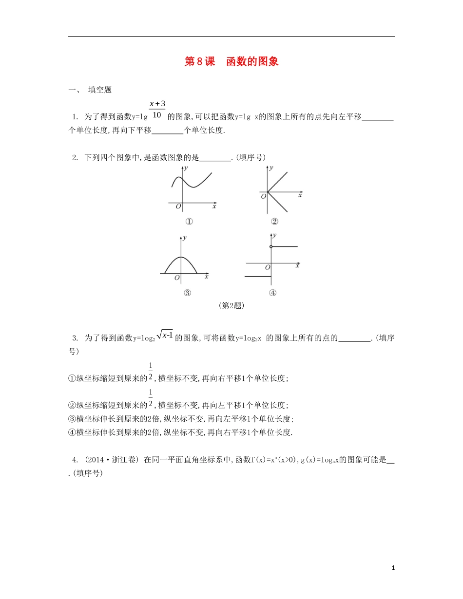 （江苏专用）高考数学大一轮复习 第二章 第8课 函数的图象检测评估-人教版高三全册数学试题_第1页